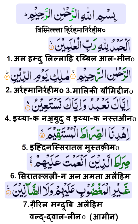 surah fatiha in hindi