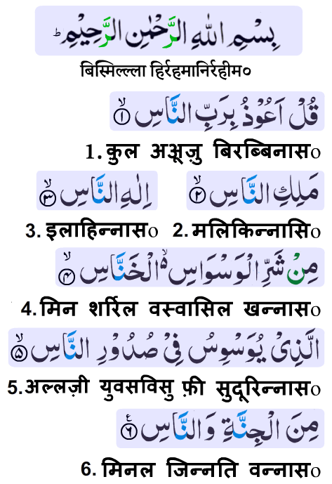 surah naas in hindi